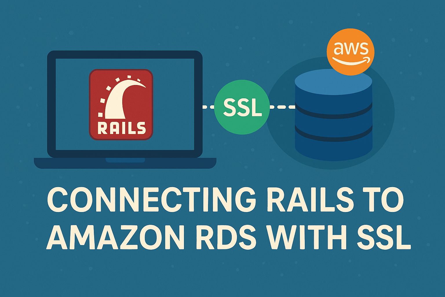 Connecting Rails to Amazon RDS with SSL